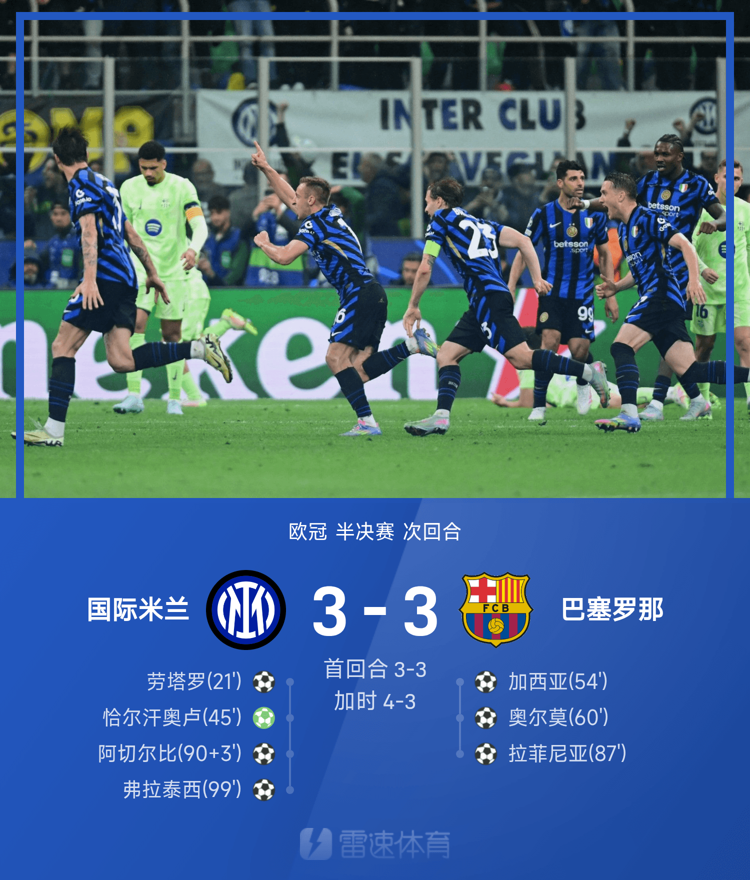 赛地聚焦：意甲冲刺阶段热度飙升；瓦伦西亚豪取连胜；震撼外界；轮换策略成焦点的简单介绍