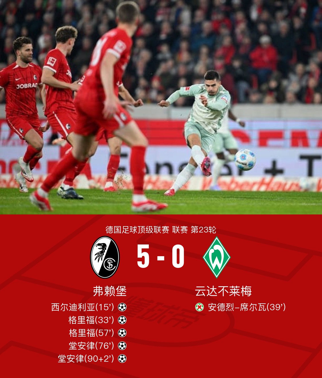 赛地聚焦：中超集结日热度飙升；门兴格拉德巴赫外线爆发；气氛紧张；团队化学反应显著(门兴格拉德巴赫足球俱乐部官网)