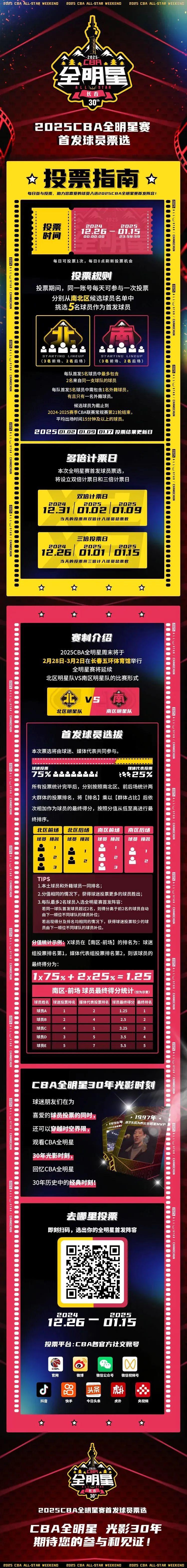 关于全明星赛倒计时，广东宏远赛后内部沟通，细节引发关注，引发热议，轮换策略成焦点的信息-亚博网站