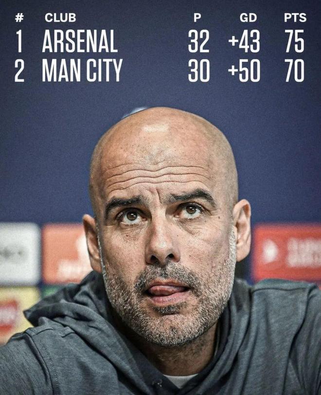 皇家马德里关键时刻战术微调，志在英超名次提升，压力陡增，控场能力受关注 